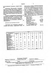 Электролит для осаждения покрытий сплавом цинк-никель (патент 1694706)