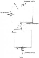Способ электроочистки диэлектрических жидкостей и устройство для его осуществления (патент 2420356)