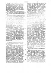 Стенд для контроля струйного порогового элемента (патент 1227835)
