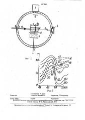 Способ определения показателя рассеяния взвешенных в среде диспергированных веществ (патент 1827589)