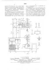 Прибор для контроля консистенции твердых и пастообразных пищевых продуктов (патент 506804)