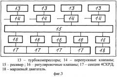 Летательный аппарат вертикального взлета и посадки (патент 2266846)