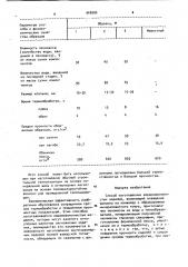 Способ изготовления керамоволокнистых изделий (патент 948986)