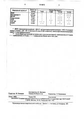 Мутаген микроорганизмов (патент 1616672)