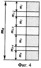 Способ разработки пластов сложного строения с прослоями пустых пород (патент 2281394)