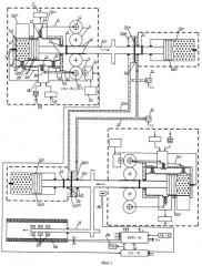 Линейный электрогидродинамический двигатель внутреннего сгорания кущенко в.а. (патент 2411379)