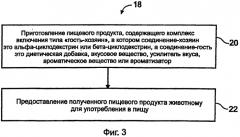 Жиросвязывающая композиция (патент 2552927)