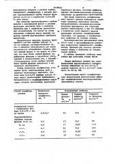 Способ модифицирования высококремнистых сплавов на основе алюминия (патент 910822)