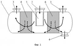 Отстойник для разделения неоднородной системы газ (пар)-жидкость (патент 2573469)