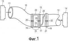 Система турбонагнетателя и система переноса воздуха турбонагнетателя (патент 2665838)