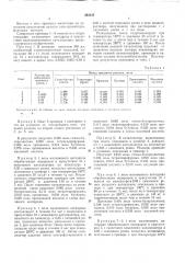 Всесоюзная патентно-техйическая (патент 293335)