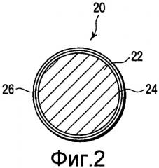Ароматизирующая частица и сигаретный фильтр (патент 2405810)