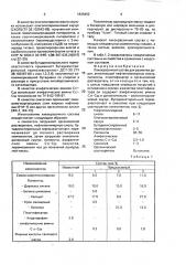 Лакокрасочный состав для разметки дорог (патент 1836402)