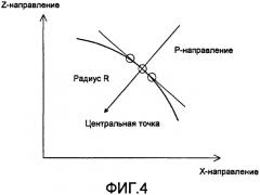 Оптическое устройство модуляции роста волос (патент 2417111)