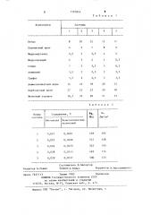 Состав электродного покрытия (патент 1197814)