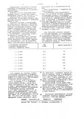 Способ получения оксибромида висмута (патент 1116011)