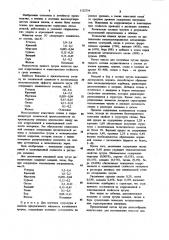 Чугун (патент 1122734)