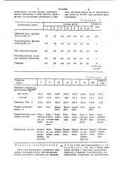 Паста для ниппельного соединенияэлектродов (патент 814985)