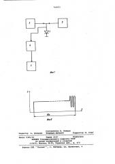 Способ контроля нагрузочной способности тиристоров (патент 788051)
