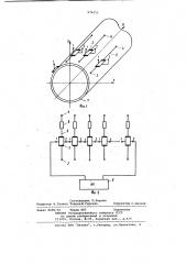 Способ измерения электродинамических сил (патент 974152)