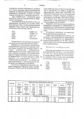 Абразивный материал (патент 1724667)