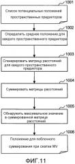 Кодирование и декодирование видео (патент 2564252)