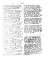 Способ изготовления древесноволокнистых плит (патент 1406286)