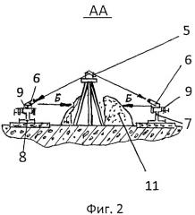 Способ определения планово-высотного положения крановых путей козлового крана (патент 2507480)