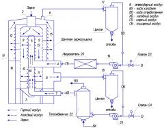 Зерносушильный аппарат (патент 2651015)