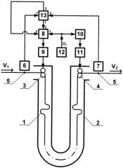 Способ управления количеством транспортируемого в свободном состоянии текстильного материала в технологической машине непрерывного действия (патент 2552373)