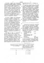 Суспензия для нанесения газопоглотителя для ламп накаливания (патент 1458908)