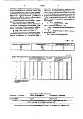 Способ изготовления проволоки (патент 1756082)