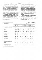 Резиновая смесь на основе бутадиен-нитрильного каучука (патент 1224315) Резиновая смесь на основе бутадиен-нитрильного каучука (патент 1224315)