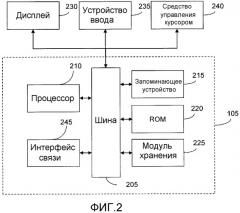 Способ и система для управления сетью передачи данных через область тела с использованием координирующего устройства (патент 2490808)