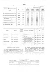 Способ получения р,р'-дибромэфиров (патент 316682)