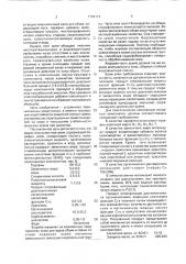 Водно-эмульсионный крем для обуви (патент 1730114)