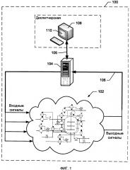 Способ (варианты) и устройство для анализа влияния трения на управляющие устройства для управления процессом (патент 2641025)