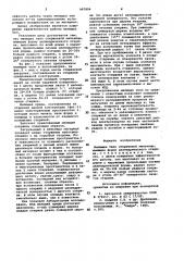 Мелющее тело (патент 997804)