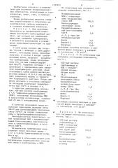 Композиция для получения полиизоциануратного пенопласта (патент 1235875)