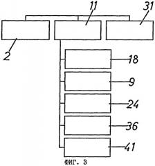 Способ и установка для нанесения маркировки на элементы упаковки (патент 2279379)