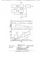 Синтезатор частот (патент 663069)