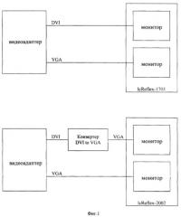 Способ создания стереоскопического интерфейса пользователя компьютера (патент 2532866)