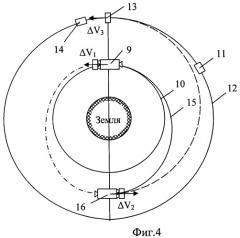 Способ увода космического мусора с орбит полезных нагрузок на основе использования отделившейся части ракеты-носителя, разгонного блока и устройство для его реализации (патент 2462399)