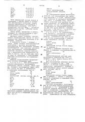 Связка для изготовления абразивного инструмента (патент 707791)
