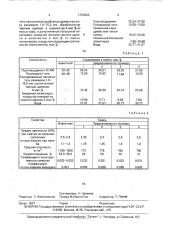 Арболитовая смесь (патент 1733423)