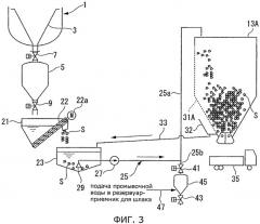 Система шлакоотвода (патент 2516327)