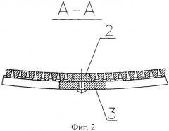 Ротор фильтрующей центрифуги (патент 2374004)
