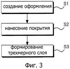 Декоративная наклейка для ногтей и способ ее изготовления (патент 2537126)