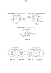 Направляющий проводник датчика (патент 2620305)