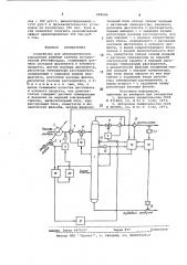 Устройство для автоматического управления режимом колонны экстрактивной ректификации (патент 689696)